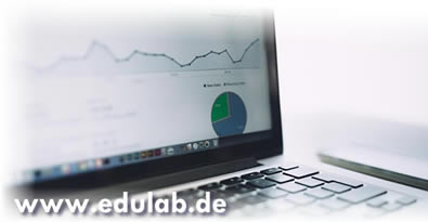Moderationstraining